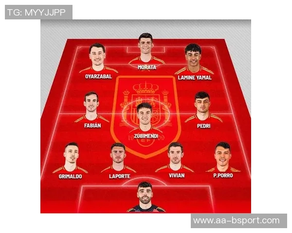 西班牙国家队征战格鲁吉亚名单公布拉波尔特未入选佩德里苏维门迪在列