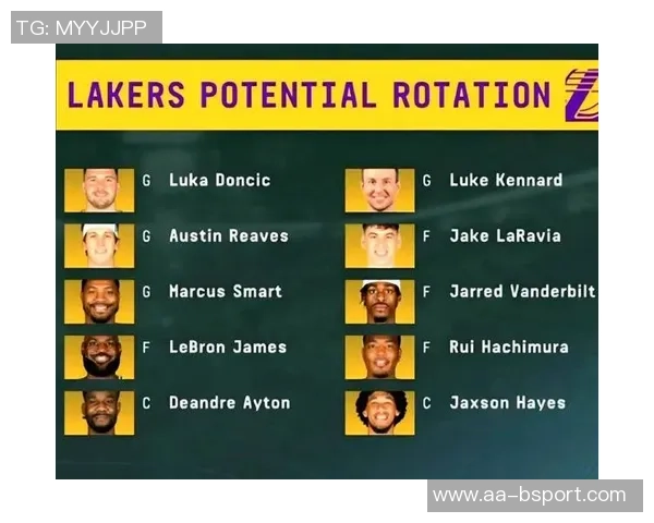 湖人球迷心声交易截止日后最不想看到的球员名单揭晓 湖人球迷心声交易截止日后最不想看到的球员名单揭晓