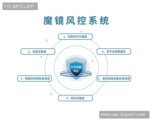迪文谈比赛状态波动强调控制情绪避免负面影响加剧