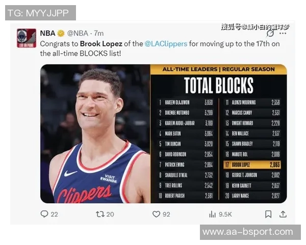 大洛生涯三分球数据惊人反转前后对比引发热议